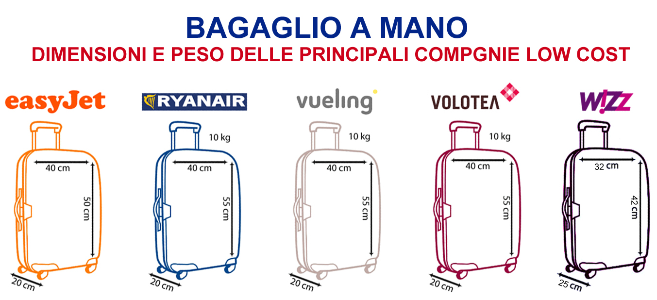 bagaglio a mano aereo