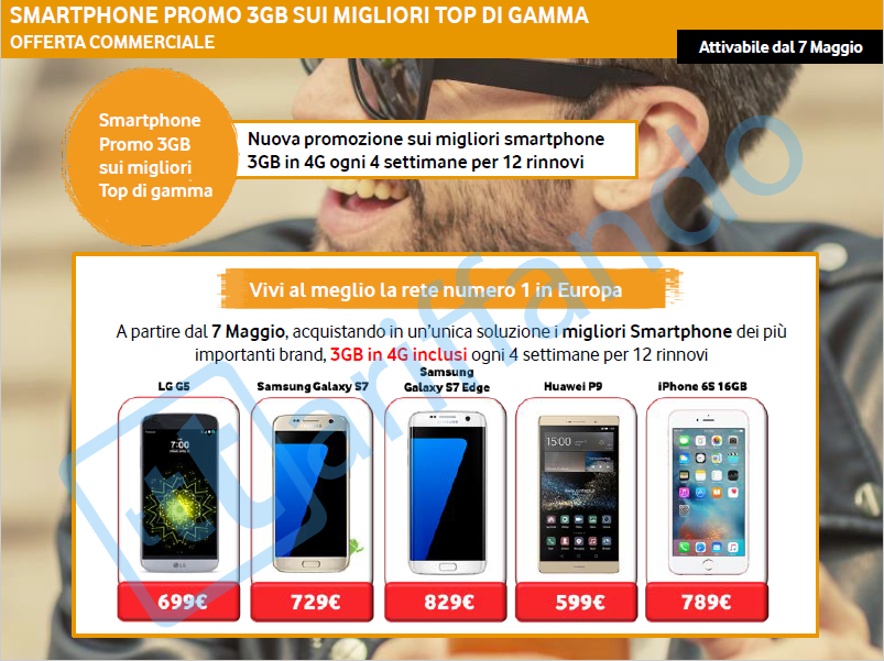 3g vodafone maggio