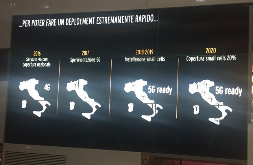 I passi che verranno eseguiti per la rete mobile promossa da Fastweb