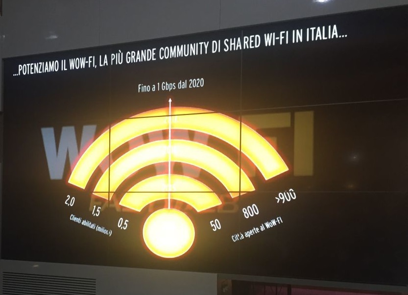 Il potenziamento del WOW FI