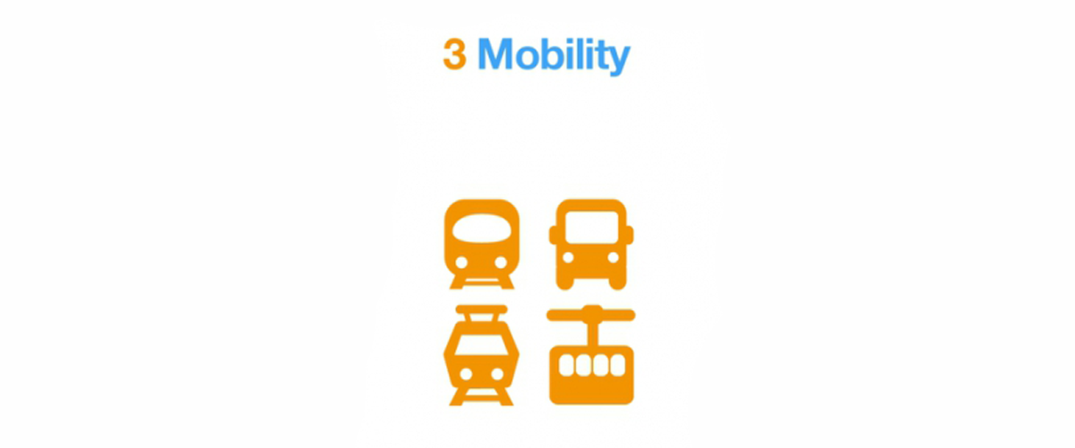 3mobility