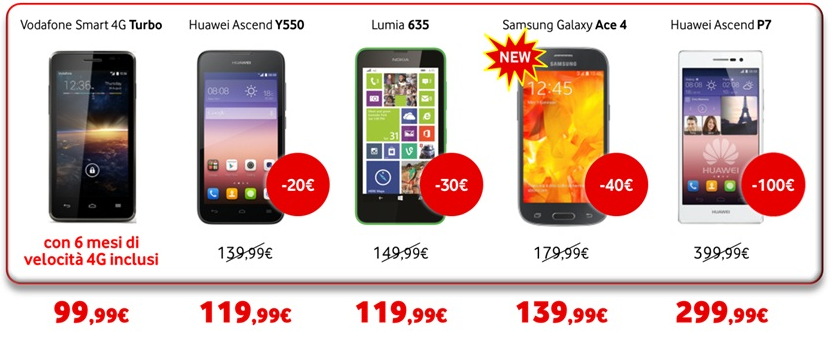 Saldi Vodafone: sconto su alcuni smartphone fino a 100€