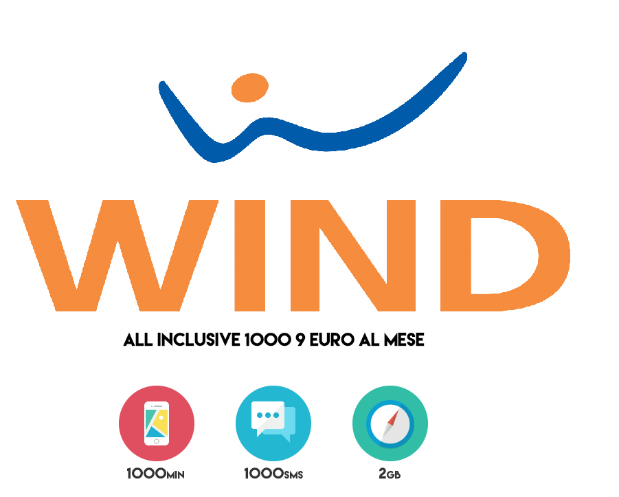 Wind All Inclusive 1000: provate a vincerla con Wind Talk!