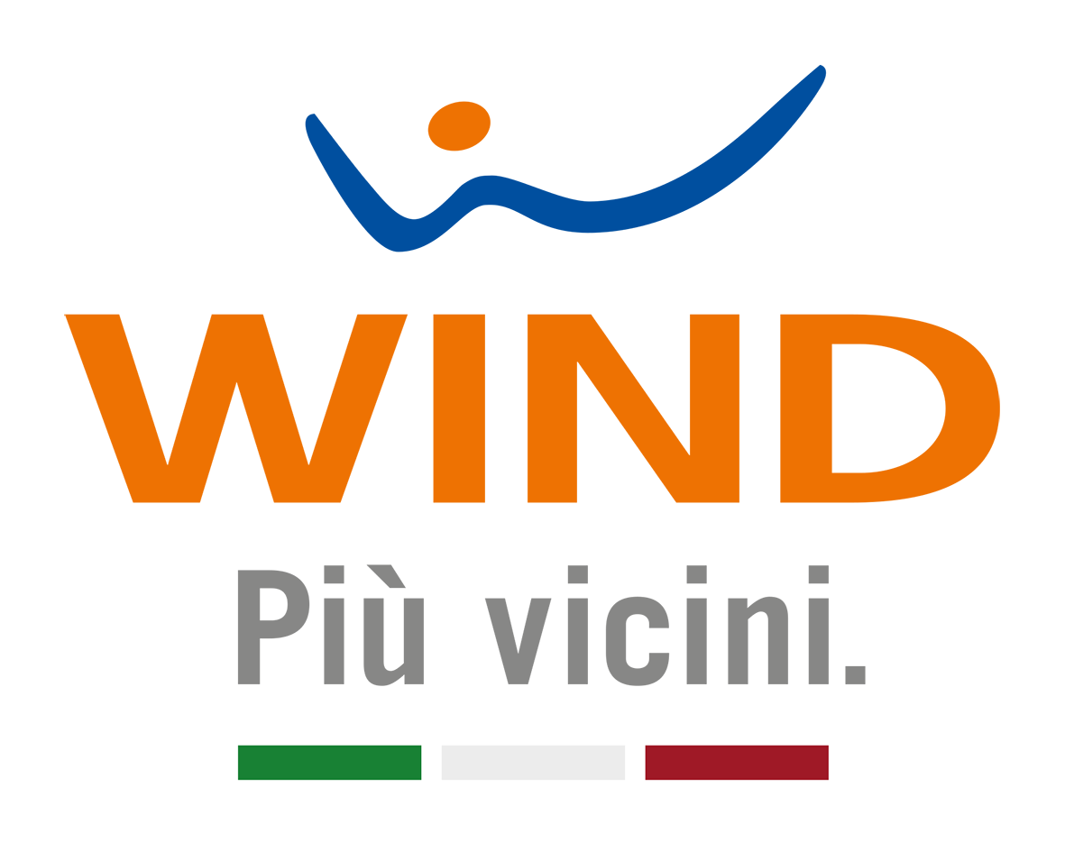 wind all inclusive