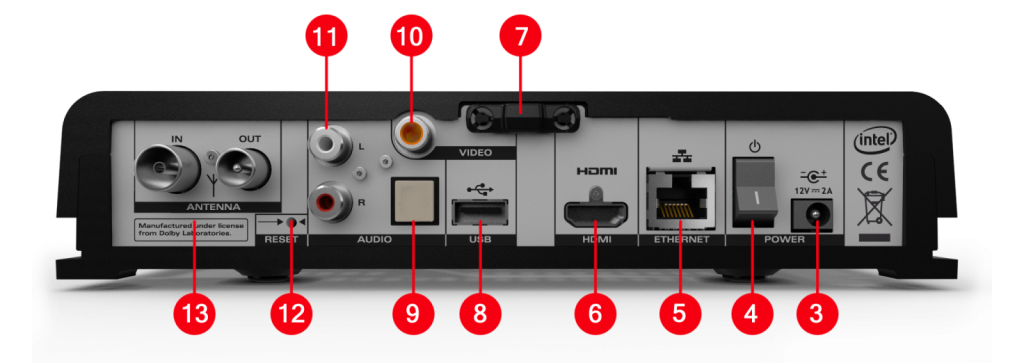 decoder-timvision-retro