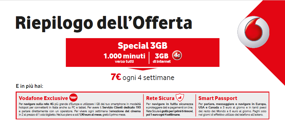 special_3gb_vodafone_7_euro