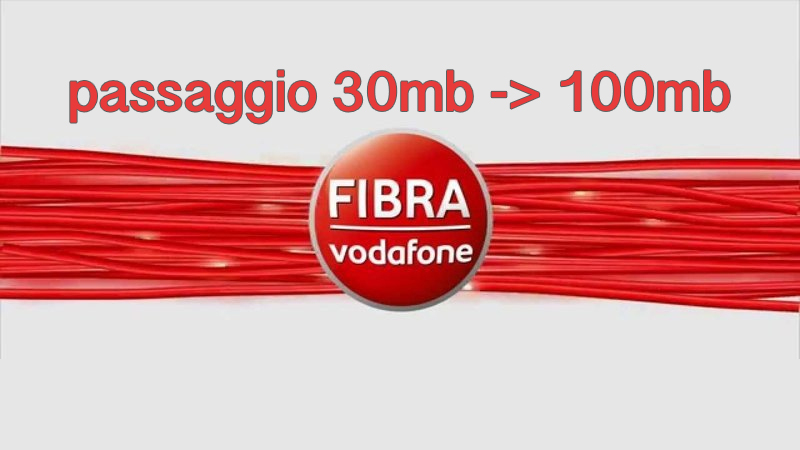 vodafone fibra