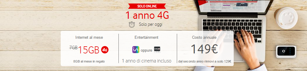Vodafone: 15GB al mese in 4G a soli 149€ annui