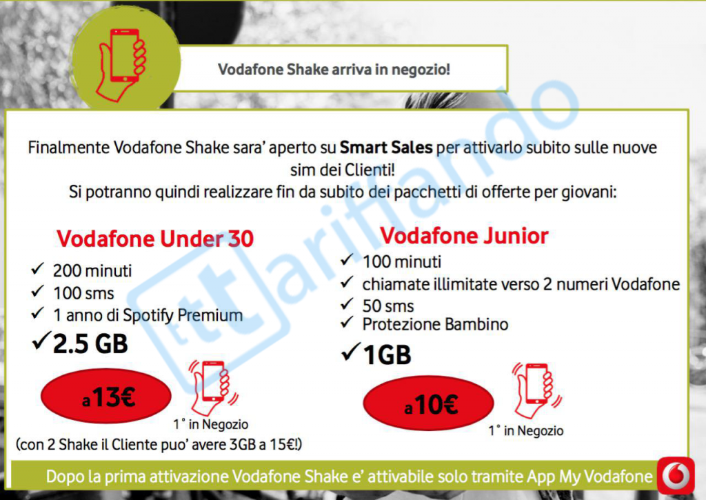 Vodafone