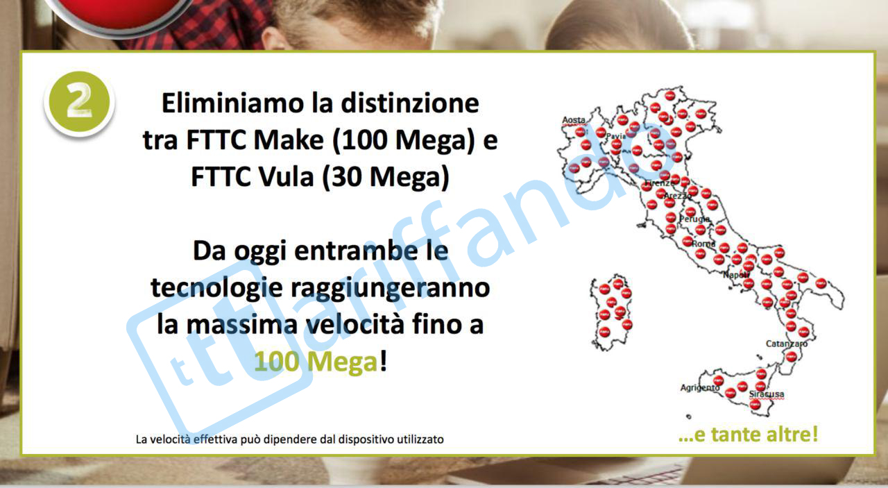 vodafone fibra make vula