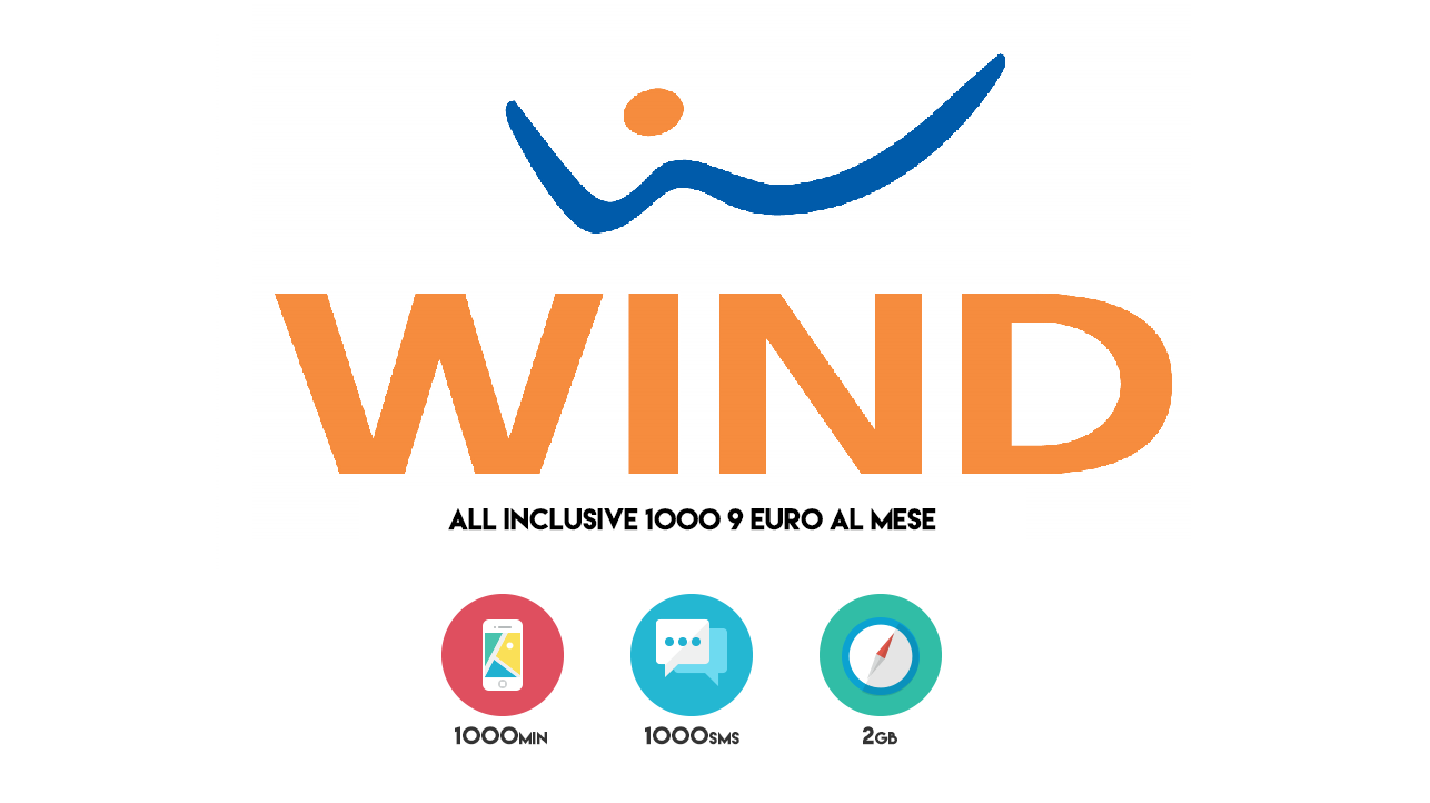 wind all inclusive 1000