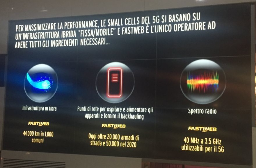 i 3 elementi del 5G di Fastweb