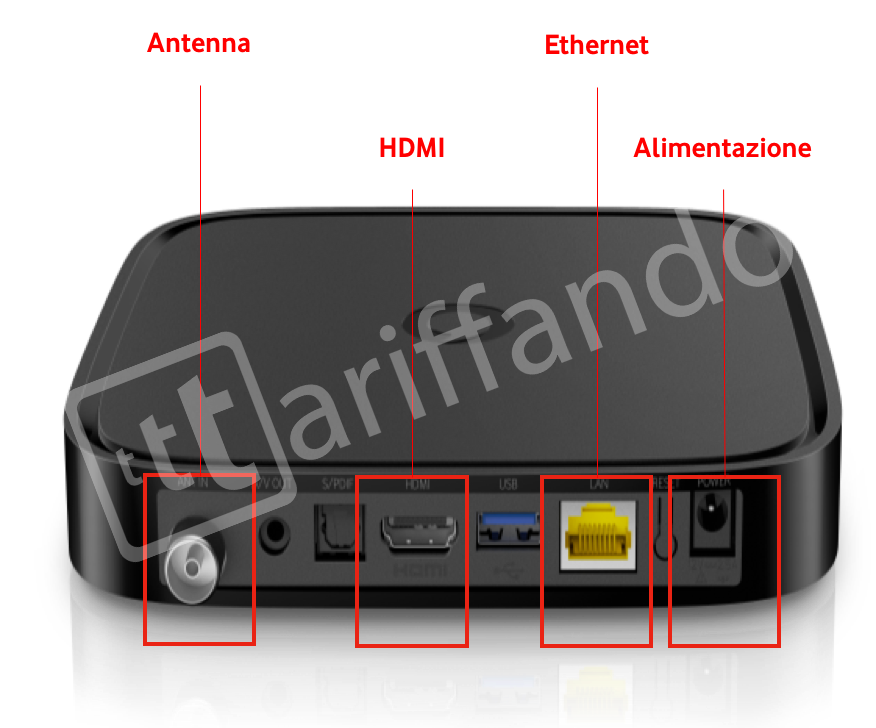 vodafone tv decoder