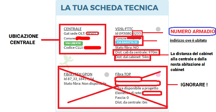 Una schermata di esempio dei risultati ottenuti