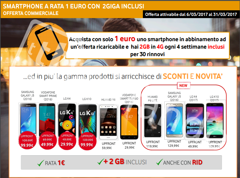 vodafone smartphone 1€