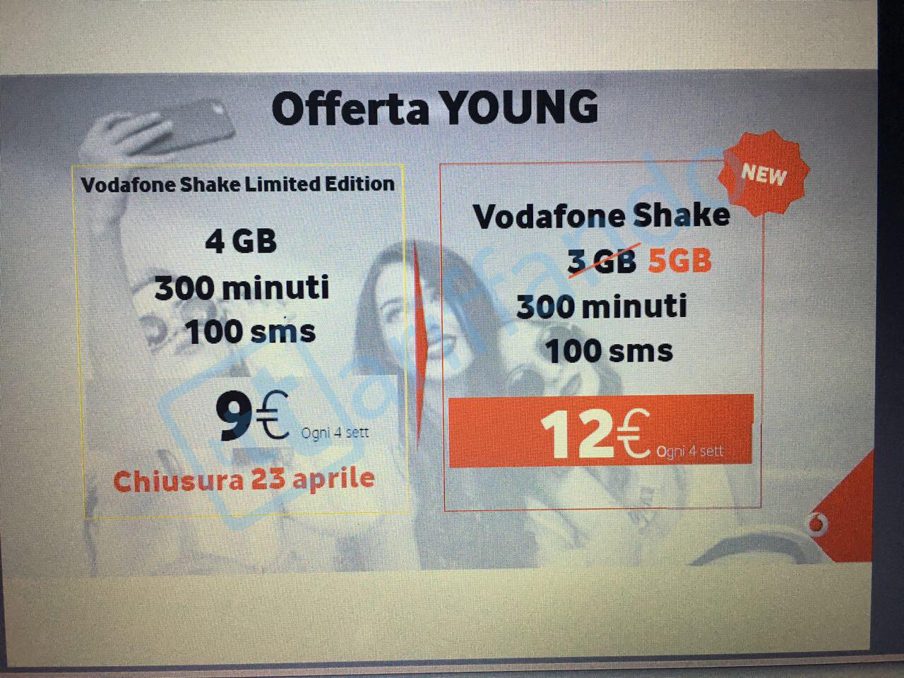 canvass vodafone aprile 2017