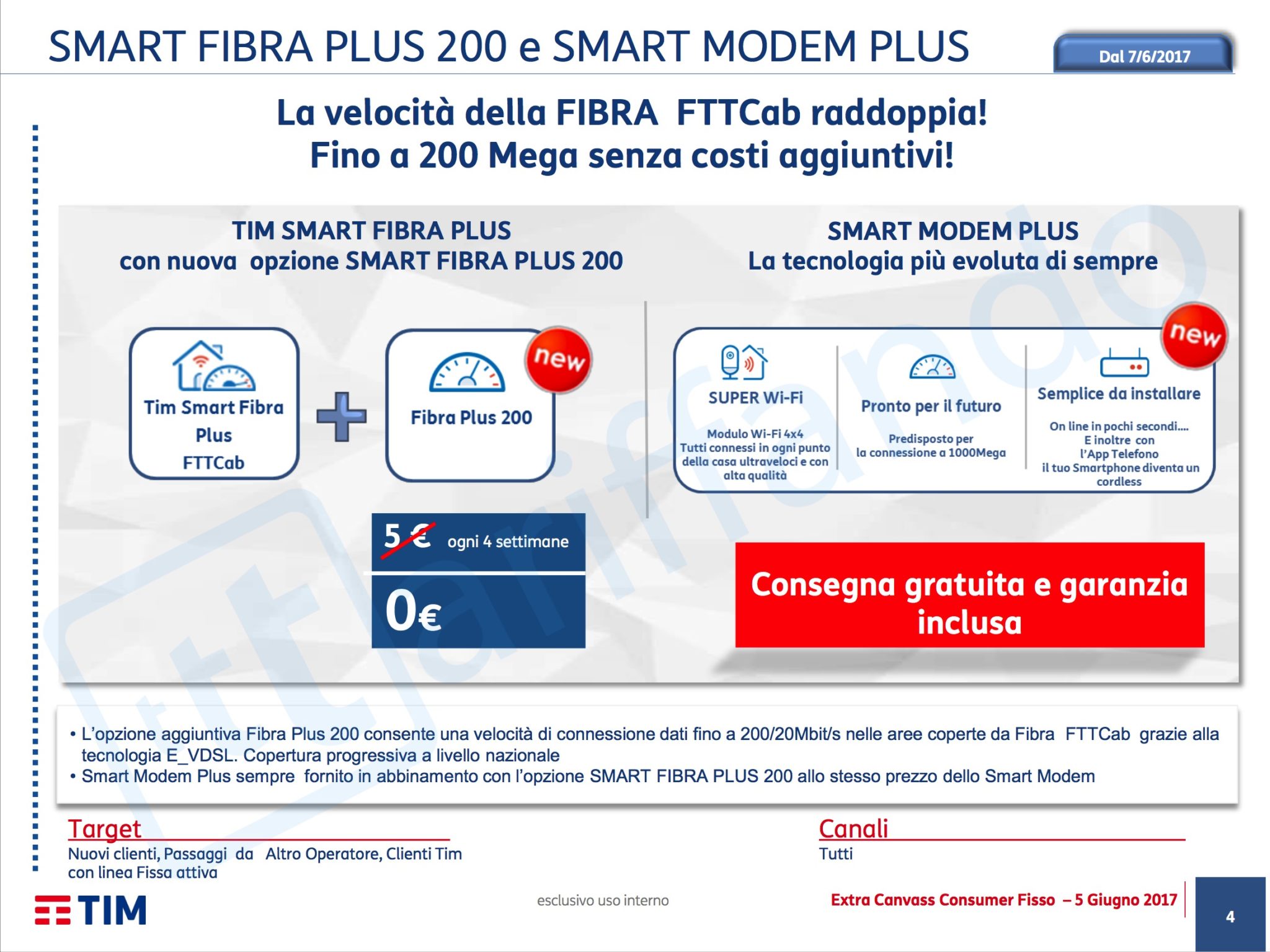 tim fibra 200 mega