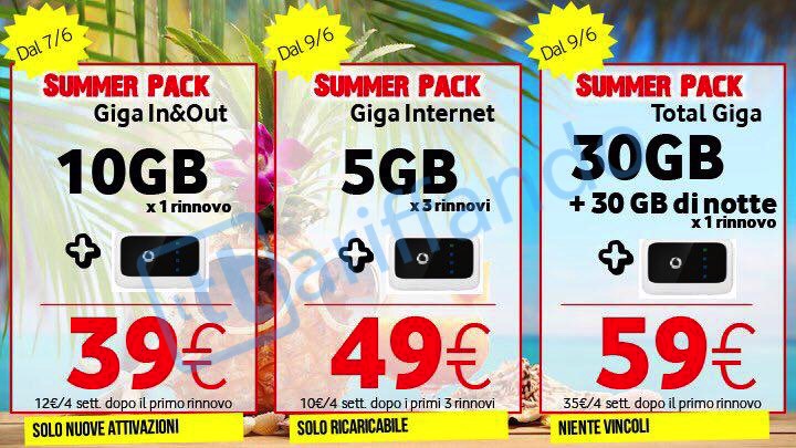 vodafone summer pack