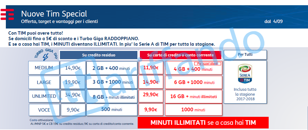 tim special settembre 2017