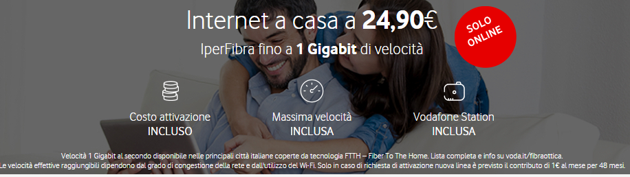 vodafone iperfibra