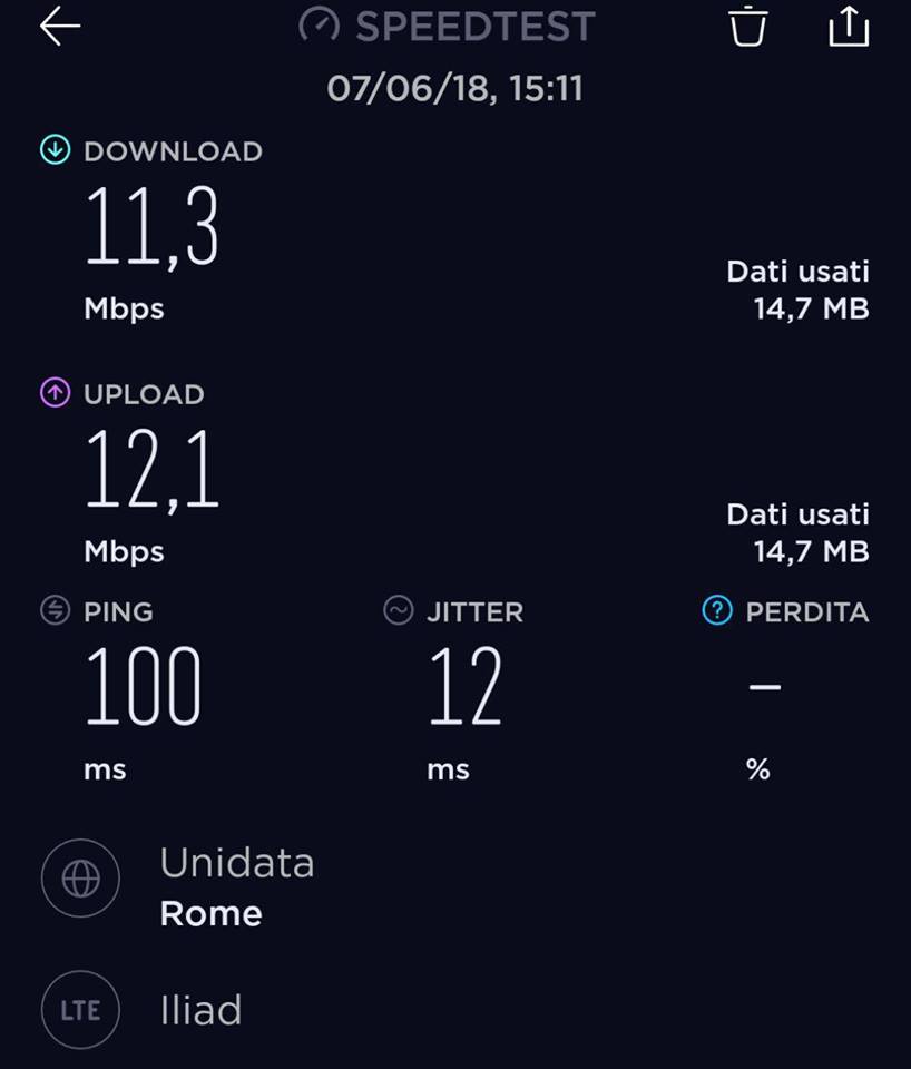 speedtest iliad catania