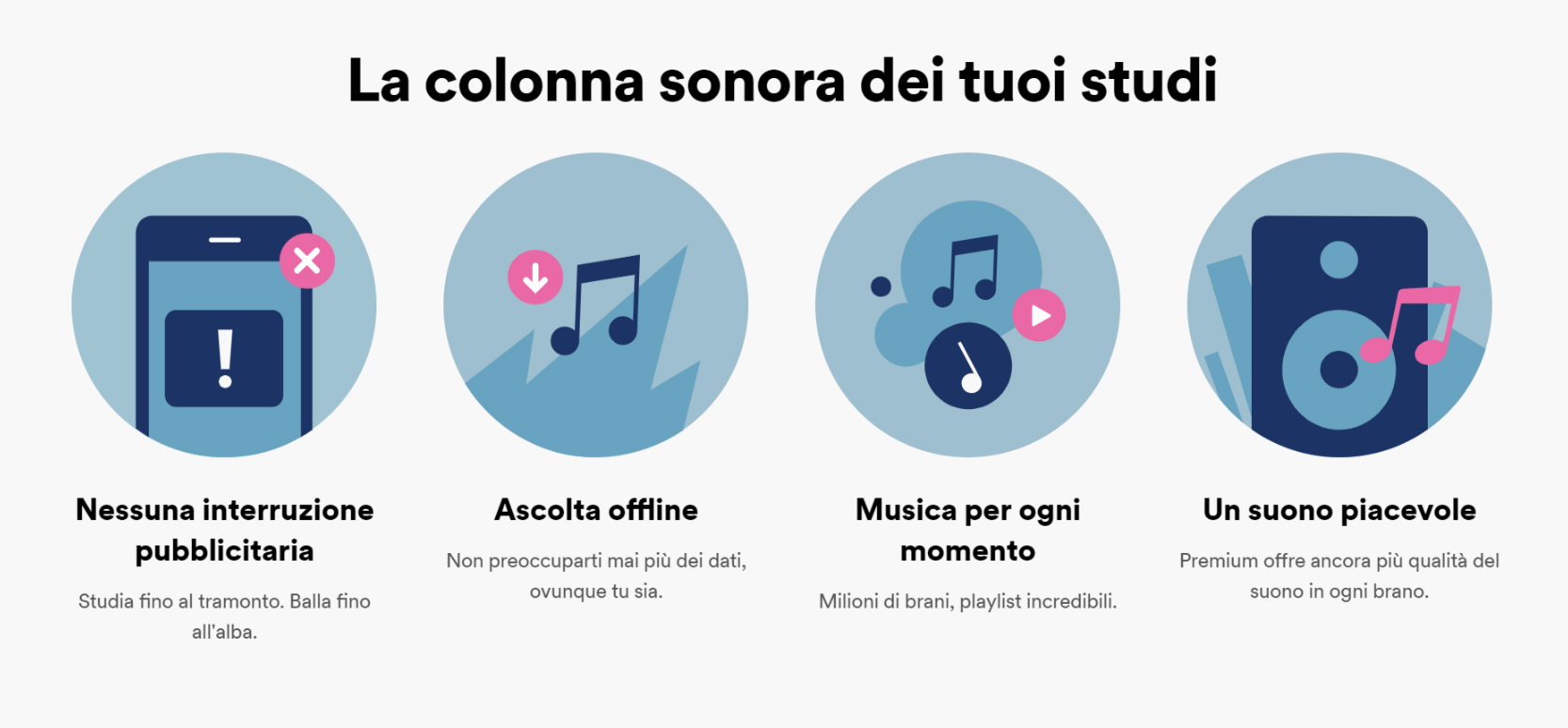Spotify Family: aumenta il prezzo in Italia
