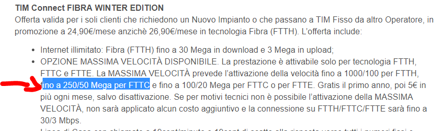 fibra 250 mega tim