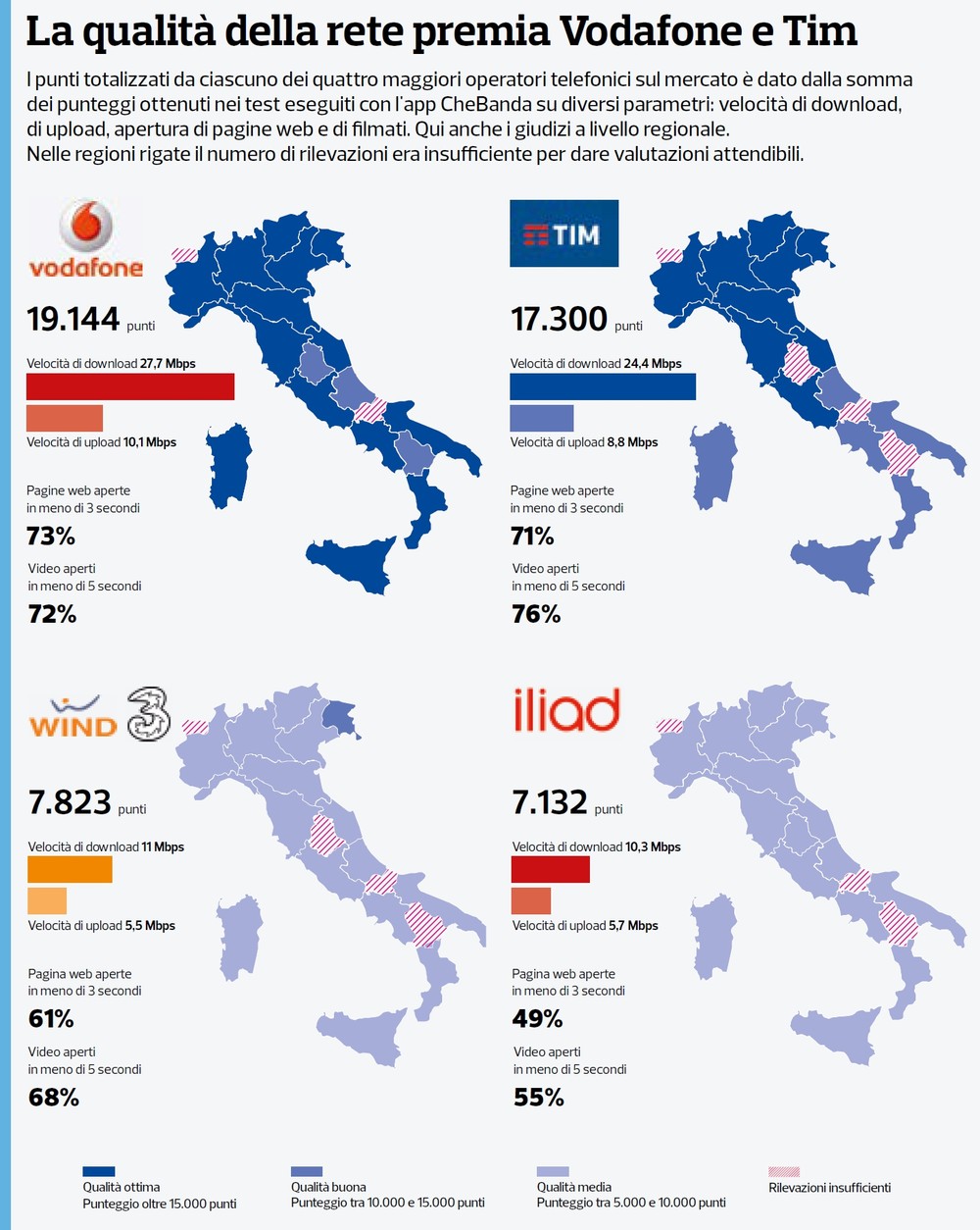 IMG_Infografica_Altroconsumo