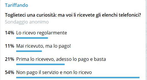 sondaggio elenchi telefonici pagine bianche