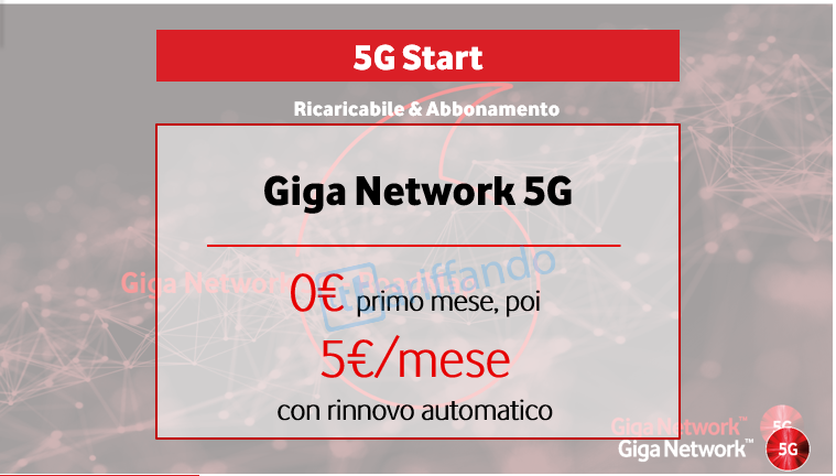 5g start vodafone