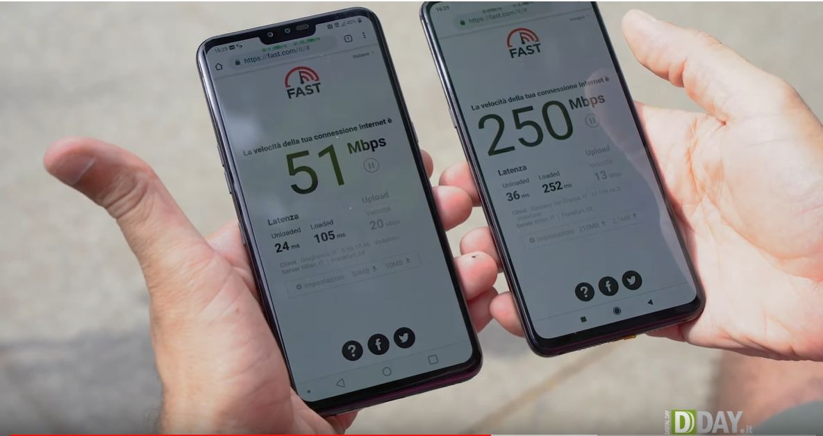 test 5g vodafone milano