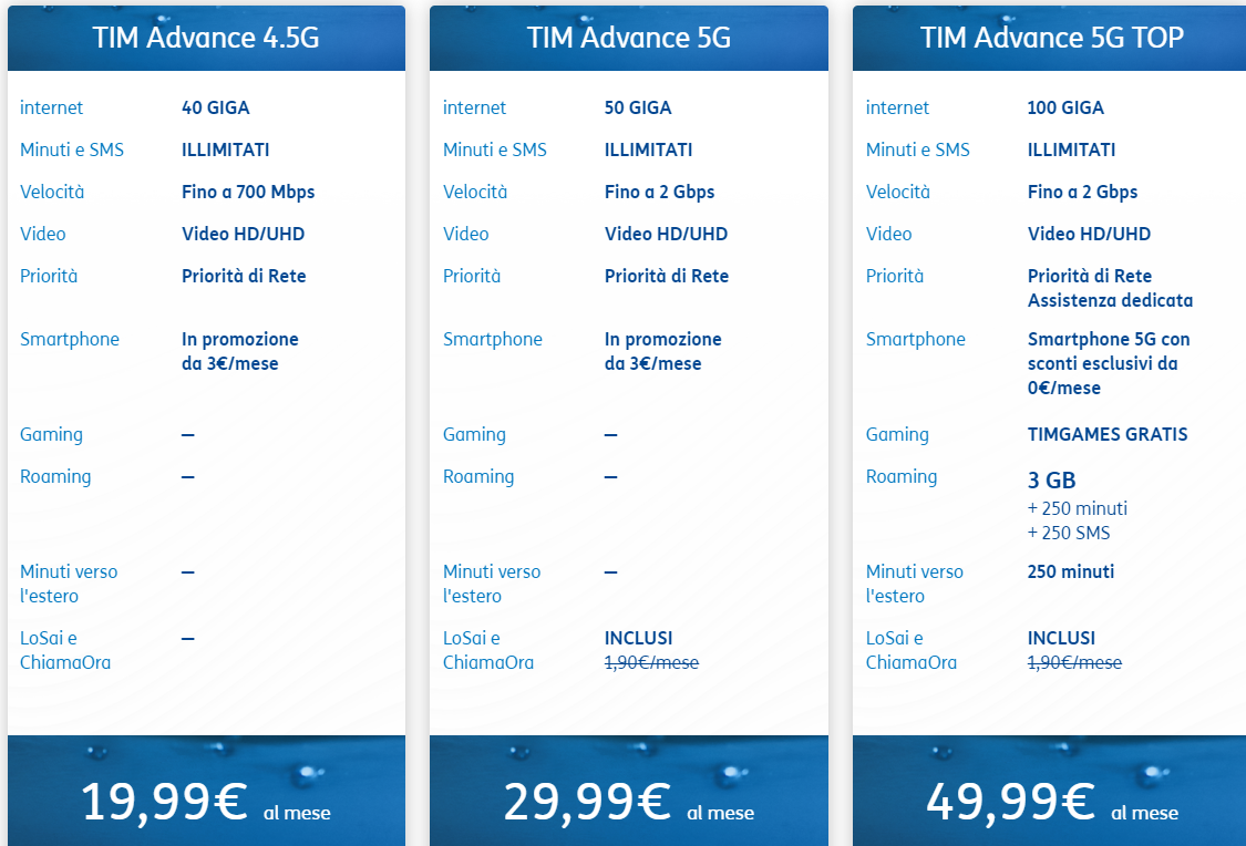 tim advance 5g