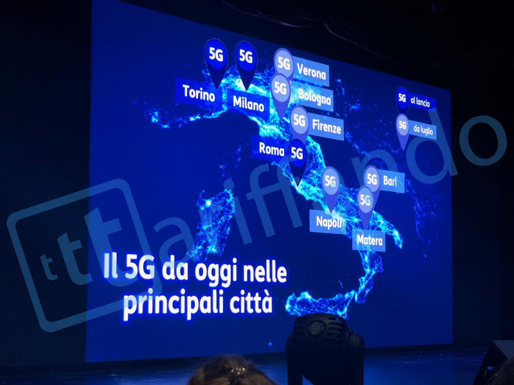 tim città 5g