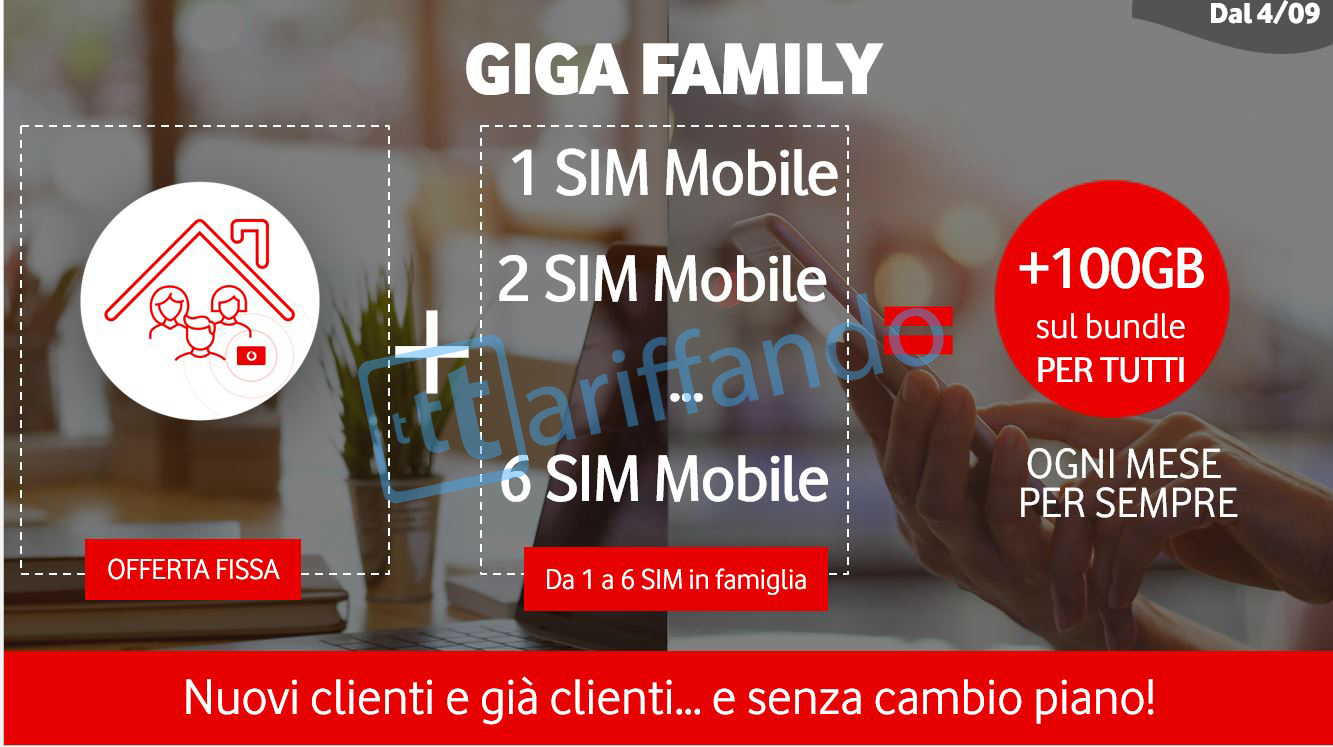 vodafone giga family