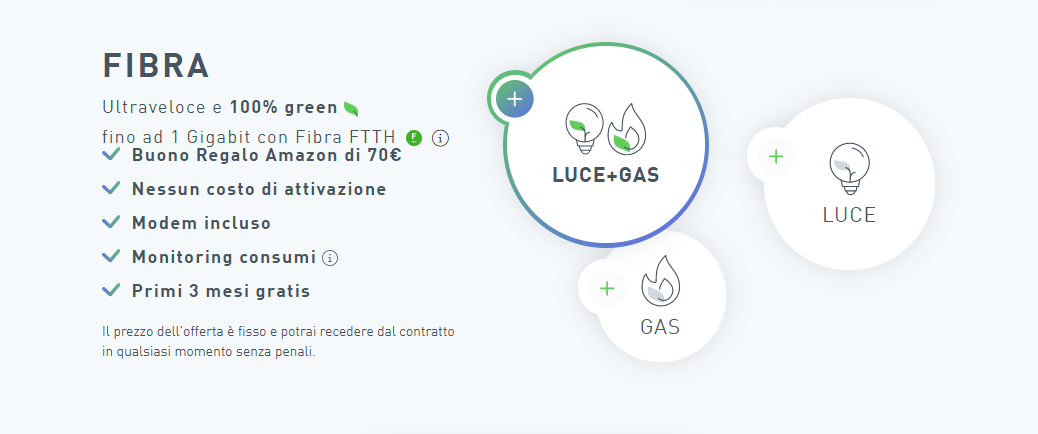 sorgenia fibra luce gas