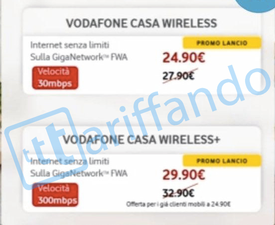 vodafone casa wireless