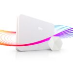 Sky Wifi – Fibra a 22.90€ e attivazione gratuita
