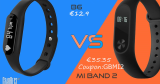B6: l’alternativa a Xiaomi Mi Band 2 a soli 13€
