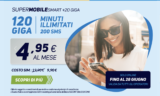 Optima lancia l’offerta limited edition: Minuti, 200 SMS e 120GB a 4.95€