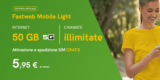 Recensione SIM Fastweb: l’offerta per tutti, con 5G a meno di 6€