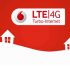 3 ALL-IN ONE Special 2015: Chiamate / SMS illimitati ed 1GB di internet