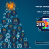 Aggiornamento Android Lollipop Lg G3 – Video