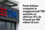 Poste controllerà il 25% di TIM ed è azionista di maggioranza: iliad beffata