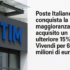 Credem, 100€ Amazon gratis con il conto gratuito