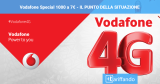 Vodafone Special 1000 a 7€ – Punto della situazione