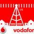 Vodafone, sostituzione gratuita delle SIM non 4G